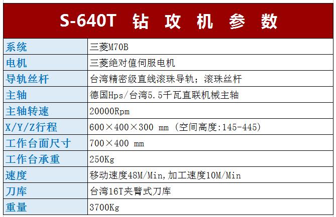 專用鉆銑攻牙機(jī)