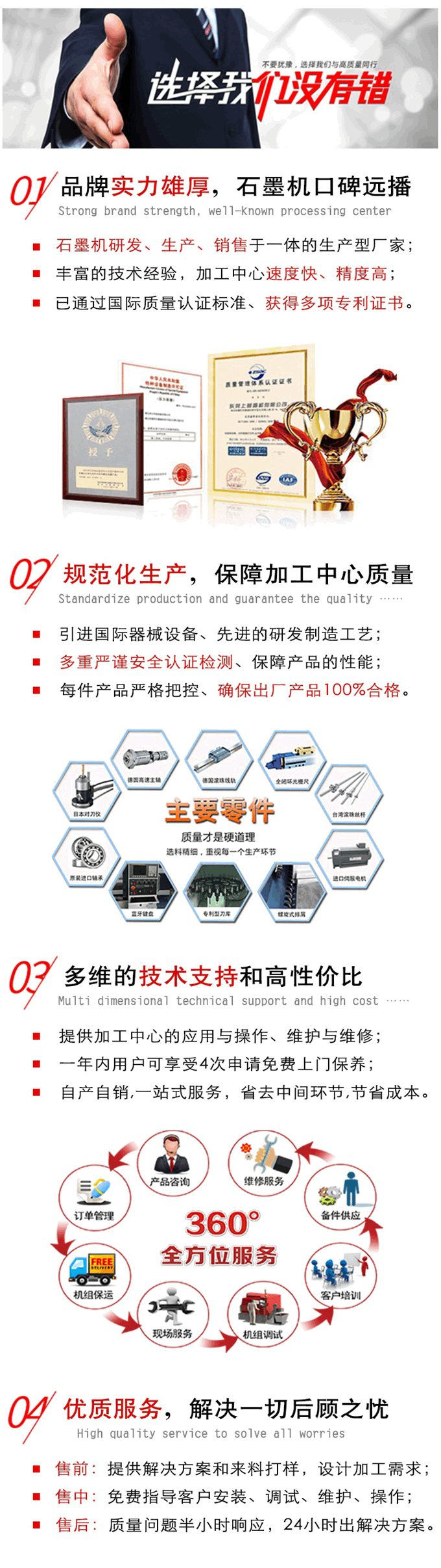 石墨機熱彎廠家